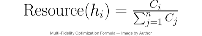 AutoML with AutoGluon ML workflow with Just Four Lines of Code