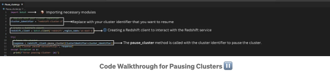 Redshift Cluster Pause