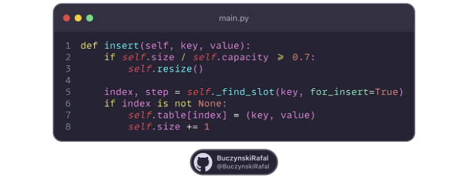 double_hashing