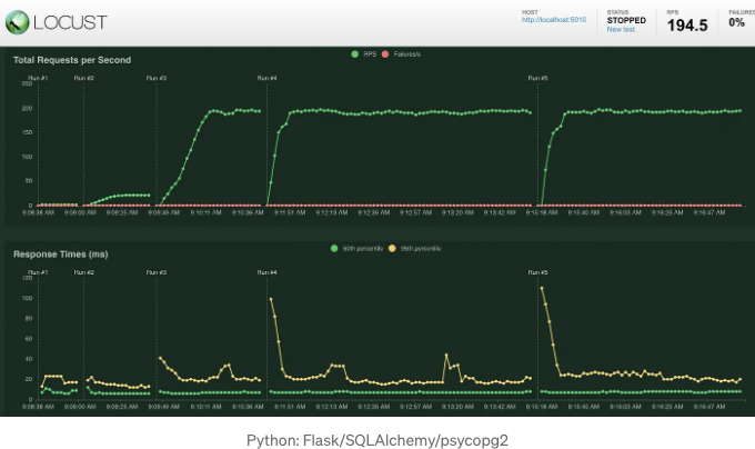 Python image