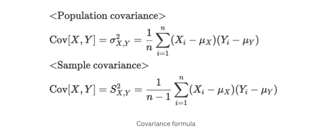 Covariance Formula