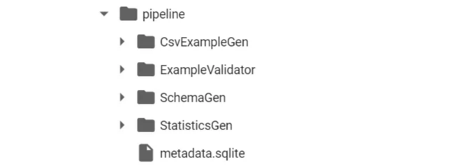 TensorFlowTransformEnsuringSeamlessDataPreparationinProduction_11