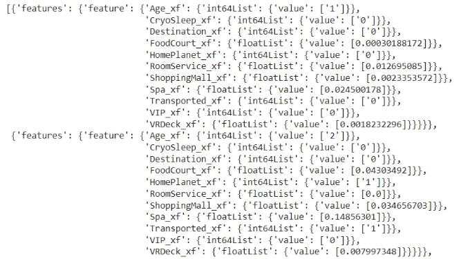 TensorFlow Transform