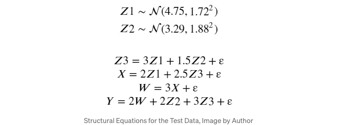 structural equations