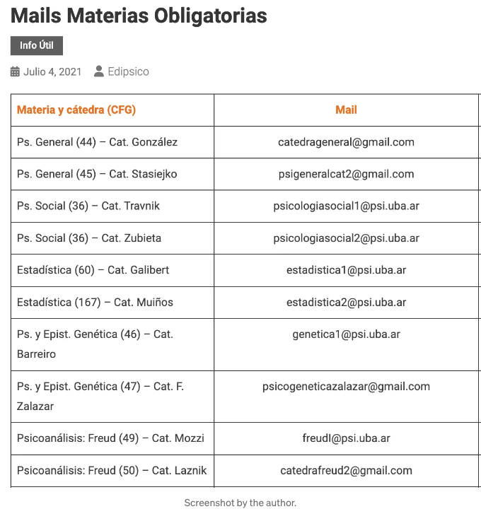 Data Table