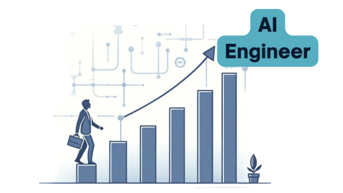 2024년에 AI 엔지니어링을 시작한다면 이렇게 하세요