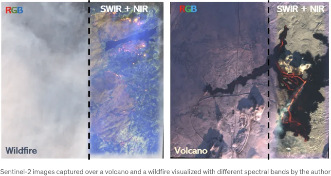 위성으로 보이지 않는 용암 흐름과 활활 타오르는 산불을 어떻게 포착할 수 있을까 Python 사용법