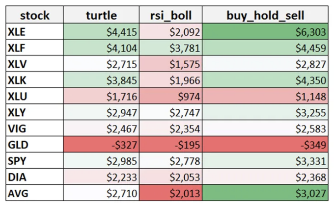 2024-07-13-Beforeyouhitthequanttradingsceneswingbymydatascienceanalysisyoursecretweaponformakingthosetradesworkharder_2.png