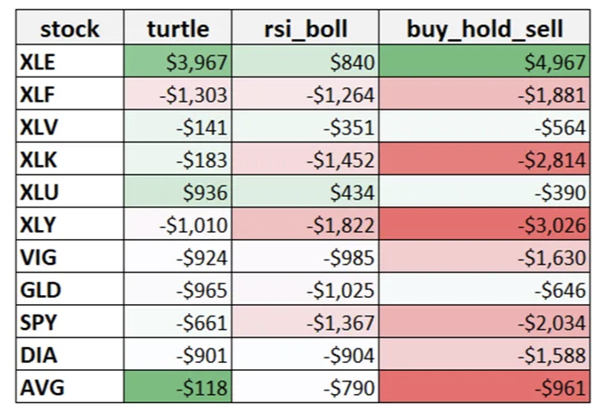 2024-07-13-Beforeyouhitthequanttradingsceneswingbymydatascienceanalysisyoursecretweaponformakingthosetradesworkharder_3.png