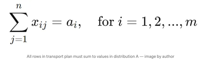 Constraint 1