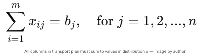 Constraint 2