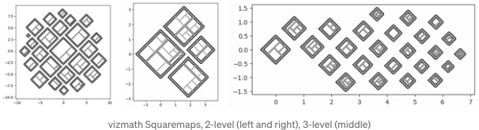 Squaremaps