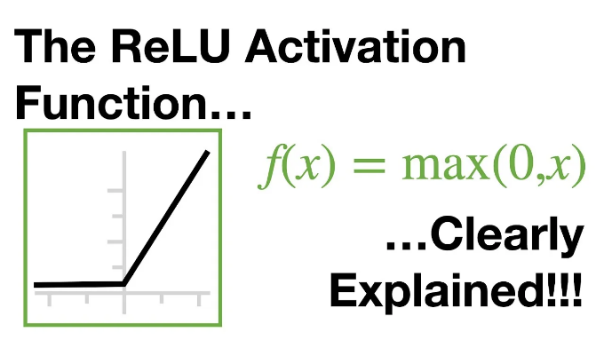 Python, C, Rust로 직접 만들어보는 ReLU 활성화 함수 단계별 가이드